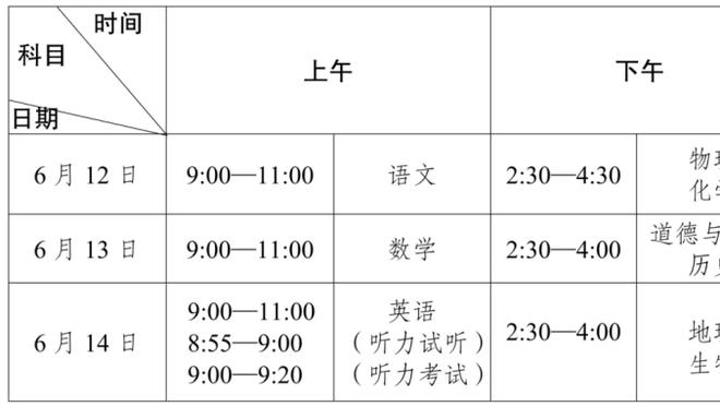 波波：文班会做一些我不希望他做的事情 但目前不会对他说太多